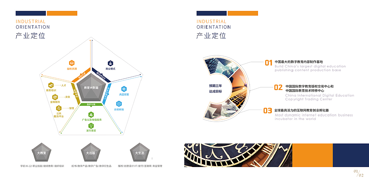 数字内容制作服务，助力企业营销升级