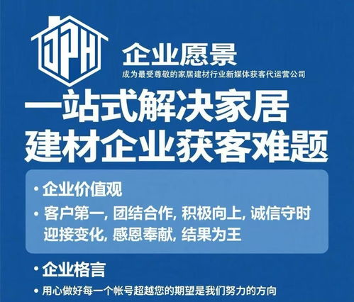 2026年4月未央区家居建材行业代运营服务商深度测评与选择指南